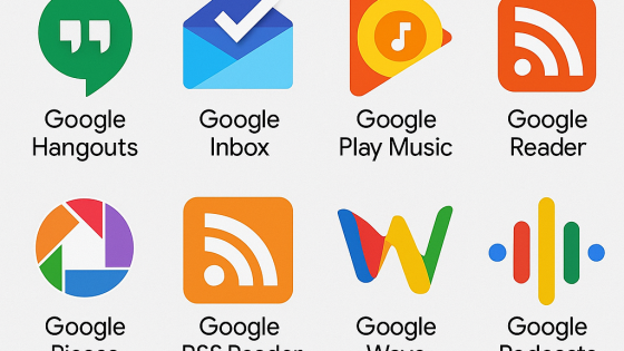 Google-Apps, die zu früh eingestellt wurden